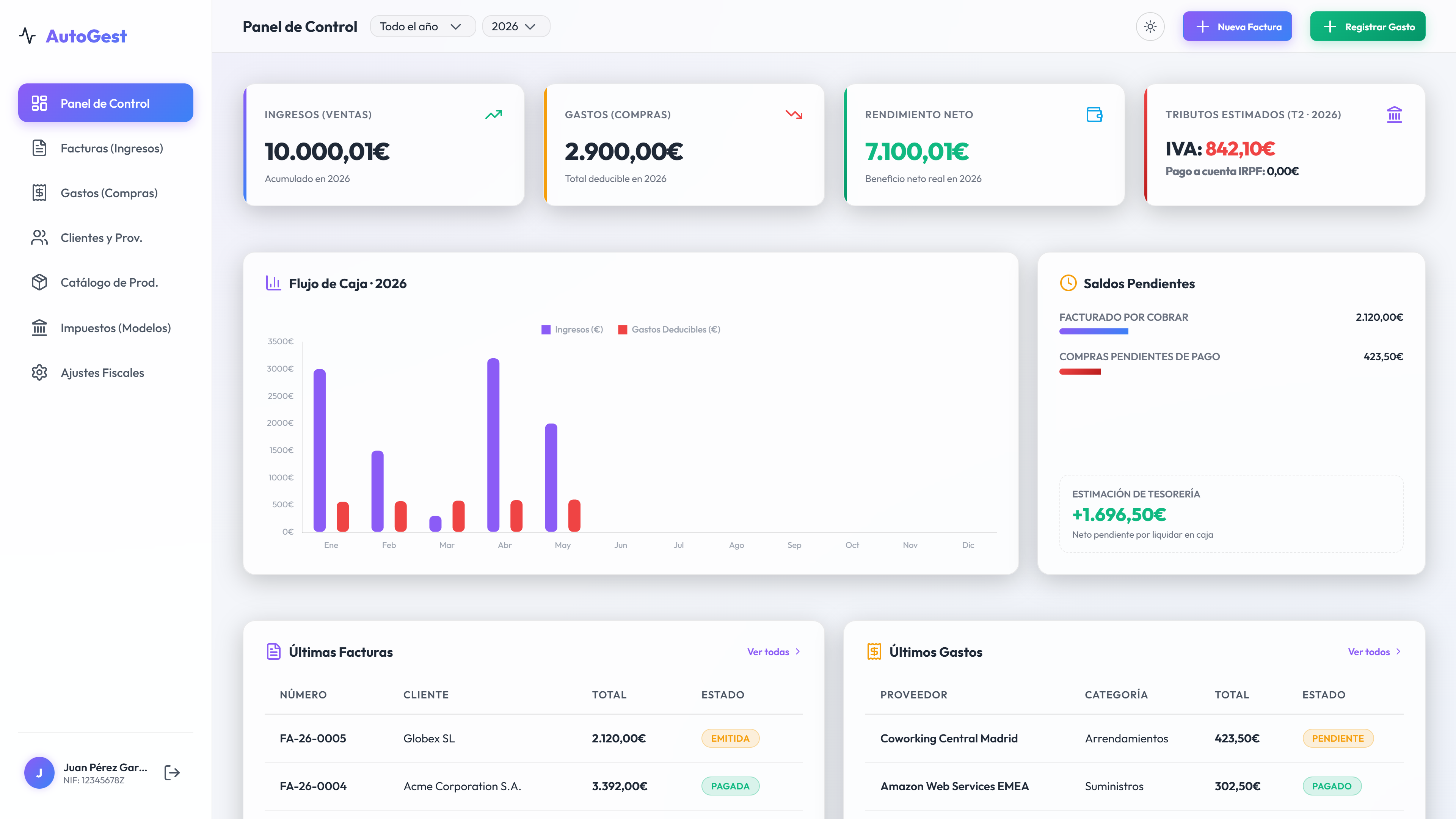 AutoGest Dashboard Demo